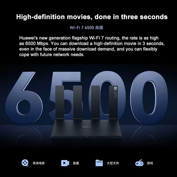 HUAWEI BE7 Pro Wifi 7 Wireless Router (6500 Mbps)