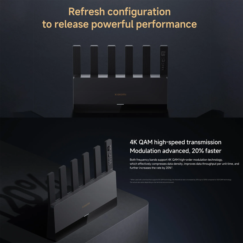 Xiaomi BE6500 Wifi 7 Wireless Router (6500 Mbps)