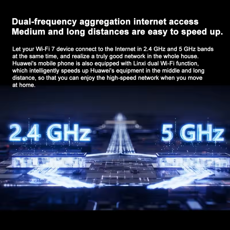 HUAWEI BE7 Pro Wifi 7 Wireless Router (6500 Mbps)