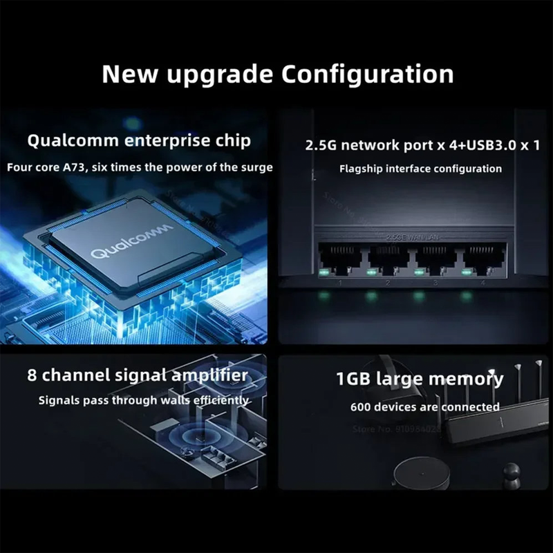 Xiaomi BE7000 Wifi 7 Wireless Router (7000+ Mbps)